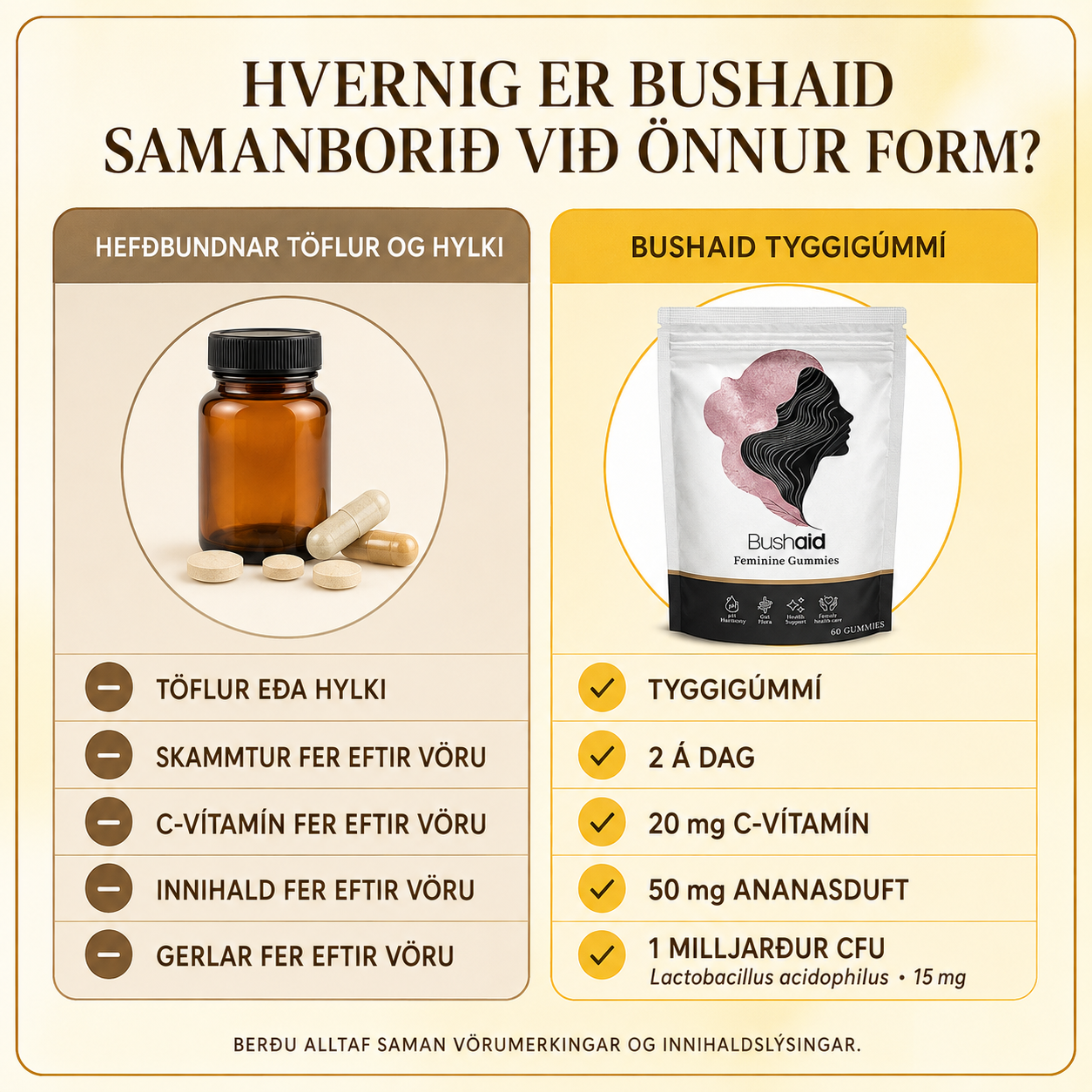 Bushaid™ Feminine Gummies – Tyggibætiefni fyrir konur