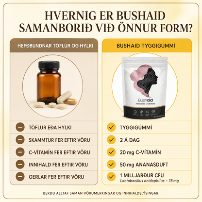 Bushaid™ Feminine Gummies – Tyggibætiefni fyrir konur