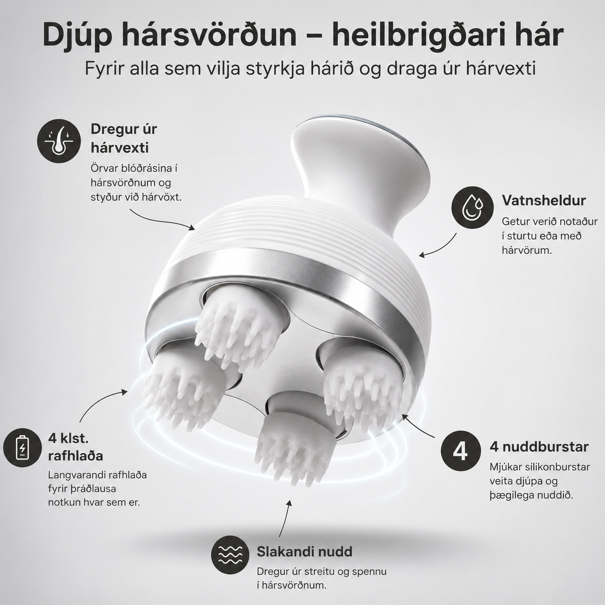 Folixor™ Scalp Pro – Electric Scalp Massager