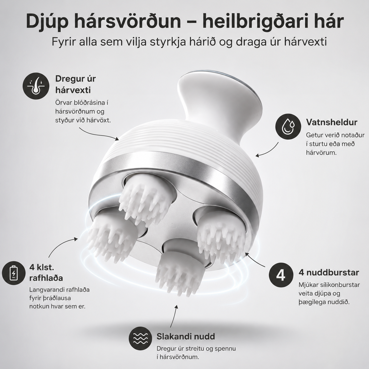 Folixor™ Scalp Pro – Electric Scalp Massager