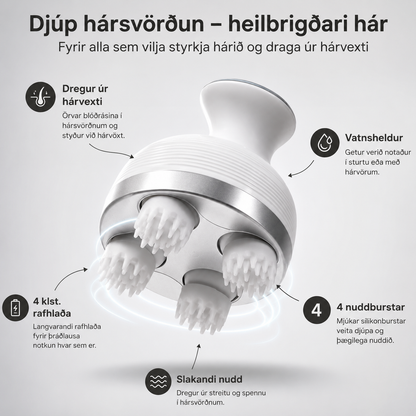 Folixor™ Scalp Pro – Electric Scalp Massager