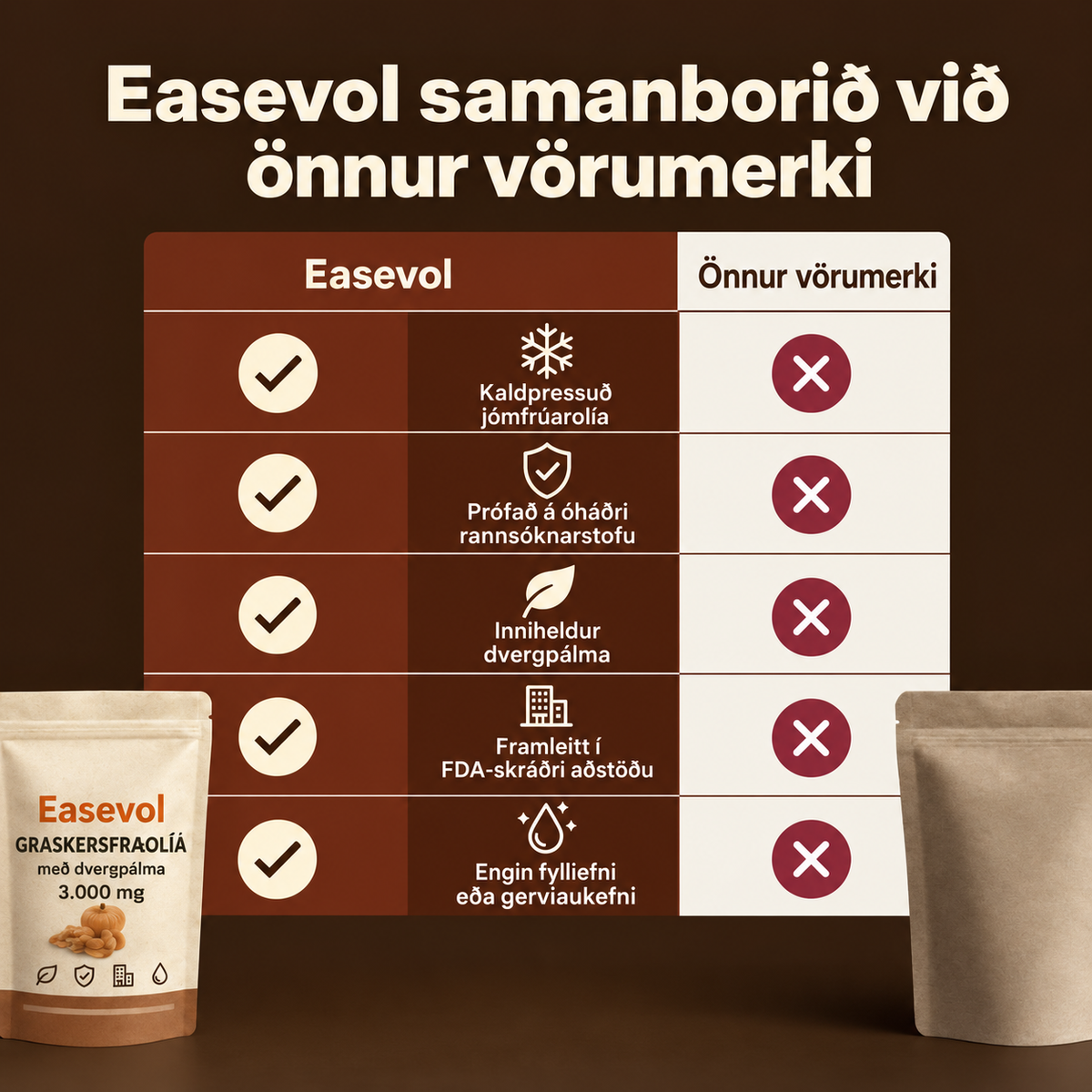 Easevol™ styður við heilbrigði nýrna, vellíðan í þvagfærum og heilbrigt hár — fyrir meira jafnvægi innan frá.
